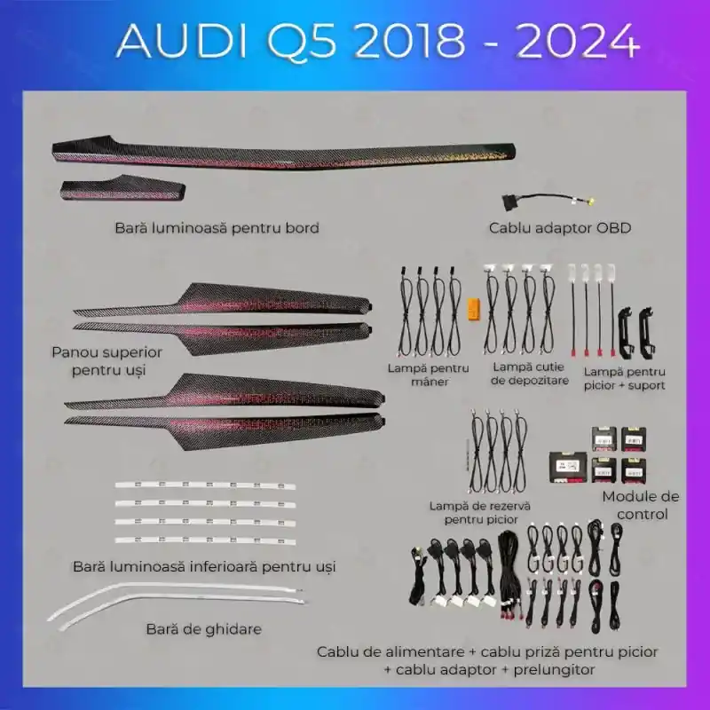 Retur ușor Lumini ambientale  Audi Q5 2018-2024 set complet control telefon sau sistem original