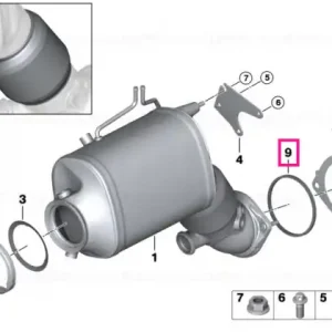 Ieftin Garnitură - BMW
