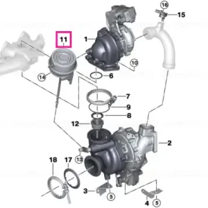 Vacumm box - BMW Preț promoțional