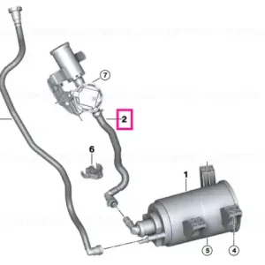 Venting line with leak diagnosis module - BMW Promoție