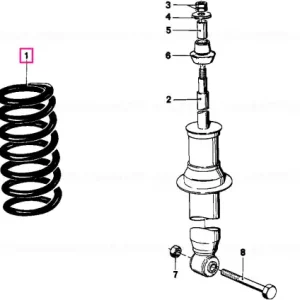 Arc spiral - BMW Cel mai vândut