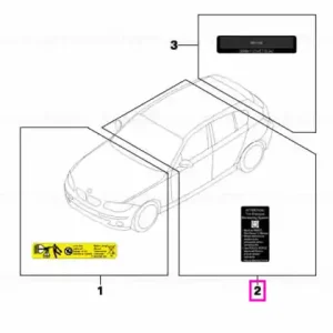Vezi acum Eticheta de informare/identificare, tip EU - BMW - Mini