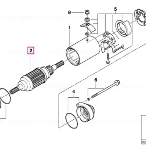Armature - BMW Motorrad Ieftin