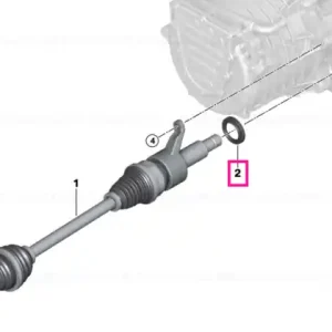 Bestseller Capac protector - BMW - Mini