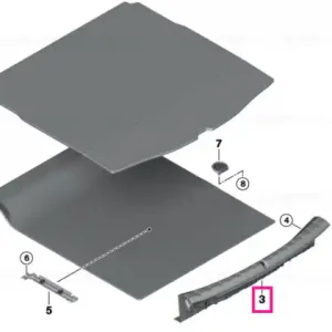 Acoperire prag de încărcare - BMW Preferatul clienților