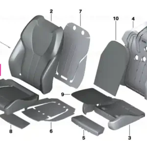 Acoperire scaun confort piele perf. TACORAROT - BMW Cumpără acum