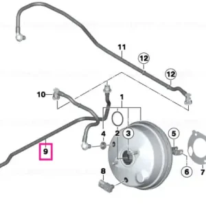 Vacuum pipe - BMW Ofertă de sezon