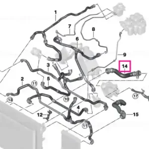 Vezi acum Cablaj radiator-pompă răcire - BMW