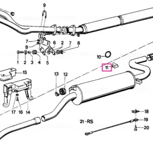 Ultima șansă Stop buffer - BMW
