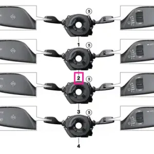 Unitate comutator coloană direcţie - BMW Promoție